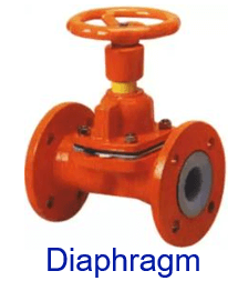 Diaphragm Valves