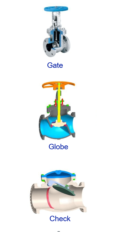 Gate valves