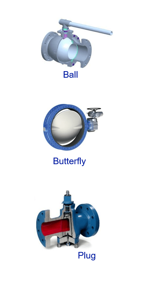 Ball valves